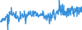 KN 40169300 /Exporte /Einheit = Preise (Euro/Tonne) /Partnerland: Belgien /Meldeland: Eur27_2020 /40169300:Dichtungen aus Weichkautschuk (Ausg. aus Zellkautschuk)