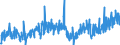 KN 40169300 /Exporte /Einheit = Preise (Euro/Tonne) /Partnerland: Norwegen /Meldeland: Eur27_2020 /40169300:Dichtungen aus Weichkautschuk (Ausg. aus Zellkautschuk)