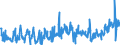 KN 40169300 /Exporte /Einheit = Preise (Euro/Tonne) /Partnerland: Lettland /Meldeland: Eur27_2020 /40169300:Dichtungen aus Weichkautschuk (Ausg. aus Zellkautschuk)