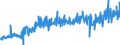 KN 40169300 /Exporte /Einheit = Preise (Euro/Tonne) /Partnerland: Polen /Meldeland: Eur27_2020 /40169300:Dichtungen aus Weichkautschuk (Ausg. aus Zellkautschuk)