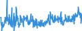 KN 40169300 /Exporte /Einheit = Preise (Euro/Tonne) /Partnerland: Bulgarien /Meldeland: Eur27_2020 /40169300:Dichtungen aus Weichkautschuk (Ausg. aus Zellkautschuk)