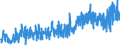 KN 40169300 /Exporte /Einheit = Preise (Euro/Tonne) /Partnerland: Bosn.-herzegowina /Meldeland: Eur27_2020 /40169300:Dichtungen aus Weichkautschuk (Ausg. aus Zellkautschuk)