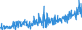 KN 40169300 /Exporte /Einheit = Preise (Euro/Tonne) /Partnerland: Tunesien /Meldeland: Eur27_2020 /40169300:Dichtungen aus Weichkautschuk (Ausg. aus Zellkautschuk)