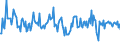 KN 40169958 /Exporte /Einheit = Preise (Euro/Tonne) /Partnerland: Irland /Meldeland: Europäische Union /40169958:Waren aus Weichkautschuk, Ihrer Beschaffenheit Nach Erkennbar Ausschlieálich Oder Haupts„chlich fr Kraftfahrzeuge der Pos. 8701 bis 8705 Bestimmt, A.n.g. (Ausg. aus Zellkautschuk Sowie Gummi-metallteile)