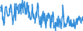 CN 40169997 /Exports /Unit = Prices (Euro/ton) /Partner: Netherlands /Reporter: Eur27_2020 /40169997:Articles of Vulcanised Rubber, N.e.s. (Excl. Hard Rubber and Those of Cellular Rubber)