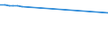 KN 41015030 /Exporte /Einheit = Preise (Euro/Bes. Maßeinheiten) /Partnerland: Dominikan.r. /Meldeland: Eur25 /41015030:Häute und Felle, Roh, Ganz, von Rindern und Kälbern `einschl. Büffeln` Oder von Pferden und Anderen Einhufern, Auch Enthaart Oder Gespalten, mit Einem Stückgewicht von > 16 kg, Nass Gesalzen