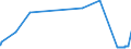 KN 41041159 /Exporte /Einheit = Preise (Euro/Bes. Maßeinheiten) /Partnerland: Daenemark /Meldeland: Eur27_2020 /41041159:Vollleder, Ungespalten Sowie Narbenspalt, in Nassem Zustand `einschl. Wet-blue`, aus Häuten und Fellen von Rindern und Kälbern `einschl. Büffeln`, Gegerbt, Enthaart (Ausg. Zugerichtet Sowie aus Ganzen Häuten und Fellen)