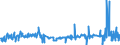 KN 41044919 /Exporte /Einheit = Preise (Euro/Bes. Maßeinheiten) /Partnerland: Ungarn /Meldeland: Eur27_2020 /41044919:Häute und Felle von Rindern und Kälbern `einschl. Büffeln`, Ganz, mit Einer Oberfläche von <= 2,6 m², in Getrocknetem Zustand `crust`, Enthaart, Auch Gespalten (Ausg. Zugerichtet, Vollleder, Ungespalten, Narbenspalt Sowie Indisches Kipsleder der Unterpos. 4104.49.11)