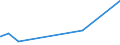 KN 41071299 /Exporte /Einheit = Preise (Euro/Bes. Maßeinheiten) /Partnerland: Suedafrika /Meldeland: Eur27_2020 /41071299:Narbenspaltleder `einschl. Pergament- Oder Rohhautleder`, aus Ganzen Häuten und Fellen von Pferden und Anderen Einhufern, Nach dem Gerben Oder Trocknen Zugerichtet, Enthaart (Ausg. Sämischleder, Lackleder, Folienkaschierte Lackleder und Metallisierte Leder)