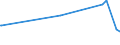 KN 41071299 /Exporte /Einheit = Preise (Euro/Bes. Maßeinheiten) /Partnerland: Philippinen /Meldeland: Eur27_2020 /41071299:Narbenspaltleder `einschl. Pergament- Oder Rohhautleder`, aus Ganzen Häuten und Fellen von Pferden und Anderen Einhufern, Nach dem Gerben Oder Trocknen Zugerichtet, Enthaart (Ausg. Sämischleder, Lackleder, Folienkaschierte Lackleder und Metallisierte Leder)