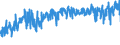 KN 41071910 /Exporte /Einheit = Preise (Euro/Bes. Maßeinheiten) /Partnerland: Slowakei /Meldeland: Eur27_2020 /41071910:Leder `einschl. Pergament- Oder Rohhautleder` aus Ganzen Häuten und Fellen von Rindern und Kälbern `einschl. Büffeln`, mit Einer Oberfläche von <= 2,6 m², Nach dem Gerben Oder Trocknen Zugerichtet, Enthaart (Ausg. Ungespaltenes Vollleder, Narbenspaltleder, Sämischleder, Lackleder, Folienkaschierte Lackleder und Metallisierte Leder)