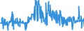 KN 41071910 /Exporte /Einheit = Preise (Euro/Bes. Maßeinheiten) /Partnerland: Slowenien /Meldeland: Eur27_2020 /41071910:Leder `einschl. Pergament- Oder Rohhautleder` aus Ganzen Häuten und Fellen von Rindern und Kälbern `einschl. Büffeln`, mit Einer Oberfläche von <= 2,6 m², Nach dem Gerben Oder Trocknen Zugerichtet, Enthaart (Ausg. Ungespaltenes Vollleder, Narbenspaltleder, Sämischleder, Lackleder, Folienkaschierte Lackleder und Metallisierte Leder)