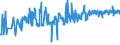 KN 41071910 /Exporte /Einheit = Preise (Euro/Bes. Maßeinheiten) /Partnerland: Bosn.-herzegowina /Meldeland: Eur27_2020 /41071910:Leder `einschl. Pergament- Oder Rohhautleder` aus Ganzen Häuten und Fellen von Rindern und Kälbern `einschl. Büffeln`, mit Einer Oberfläche von <= 2,6 m², Nach dem Gerben Oder Trocknen Zugerichtet, Enthaart (Ausg. Ungespaltenes Vollleder, Narbenspaltleder, Sämischleder, Lackleder, Folienkaschierte Lackleder und Metallisierte Leder)