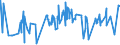 KN 41071910 /Exporte /Einheit = Preise (Euro/Bes. Maßeinheiten) /Partnerland: Ehem.jug.rep.mazed /Meldeland: Eur27_2020 /41071910:Leder `einschl. Pergament- Oder Rohhautleder` aus Ganzen Häuten und Fellen von Rindern und Kälbern `einschl. Büffeln`, mit Einer Oberfläche von <= 2,6 m², Nach dem Gerben Oder Trocknen Zugerichtet, Enthaart (Ausg. Ungespaltenes Vollleder, Narbenspaltleder, Sämischleder, Lackleder, Folienkaschierte Lackleder und Metallisierte Leder)