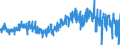 KN 41079210 /Exporte /Einheit = Preise (Euro/Bes. Maßeinheiten) /Partnerland: Ver.koenigreich /Meldeland: Eur27_2020 /41079210:Narbenspaltleder `einschl. Pergament- Oder Rohhautleder`, aus Teilstücken, Streifen Oder Platten von Häuten Oder Fellen von Rindern und Kälbern `einschl. Büffeln`, Nach dem Gerben Oder Trocknen Zugerichtet, Enthaart (Ausg. Sämischleder, Lackleder, Folienkaschierte Lackleder und Metallisierte Leder)