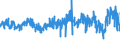 KN 41079210 /Exporte /Einheit = Preise (Euro/Bes. Maßeinheiten) /Partnerland: Daenemark /Meldeland: Eur27_2020 /41079210:Narbenspaltleder `einschl. Pergament- Oder Rohhautleder`, aus Teilstücken, Streifen Oder Platten von Häuten Oder Fellen von Rindern und Kälbern `einschl. Büffeln`, Nach dem Gerben Oder Trocknen Zugerichtet, Enthaart (Ausg. Sämischleder, Lackleder, Folienkaschierte Lackleder und Metallisierte Leder)