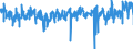 KN 41079210 /Exporte /Einheit = Preise (Euro/Bes. Maßeinheiten) /Partnerland: Spanien /Meldeland: Eur27_2020 /41079210:Narbenspaltleder `einschl. Pergament- Oder Rohhautleder`, aus Teilstücken, Streifen Oder Platten von Häuten Oder Fellen von Rindern und Kälbern `einschl. Büffeln`, Nach dem Gerben Oder Trocknen Zugerichtet, Enthaart (Ausg. Sämischleder, Lackleder, Folienkaschierte Lackleder und Metallisierte Leder)