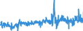 KN 41079210 /Exporte /Einheit = Preise (Euro/Bes. Maßeinheiten) /Partnerland: Schweiz /Meldeland: Eur27_2020 /41079210:Narbenspaltleder `einschl. Pergament- Oder Rohhautleder`, aus Teilstücken, Streifen Oder Platten von Häuten Oder Fellen von Rindern und Kälbern `einschl. Büffeln`, Nach dem Gerben Oder Trocknen Zugerichtet, Enthaart (Ausg. Sämischleder, Lackleder, Folienkaschierte Lackleder und Metallisierte Leder)