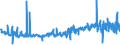 KN 41079210 /Exporte /Einheit = Preise (Euro/Bes. Maßeinheiten) /Partnerland: Litauen /Meldeland: Eur27_2020 /41079210:Narbenspaltleder `einschl. Pergament- Oder Rohhautleder`, aus Teilstücken, Streifen Oder Platten von Häuten Oder Fellen von Rindern und Kälbern `einschl. Büffeln`, Nach dem Gerben Oder Trocknen Zugerichtet, Enthaart (Ausg. Sämischleder, Lackleder, Folienkaschierte Lackleder und Metallisierte Leder)