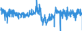 KN 41079210 /Exporte /Einheit = Preise (Euro/Bes. Maßeinheiten) /Partnerland: Tschechien /Meldeland: Eur27_2020 /41079210:Narbenspaltleder `einschl. Pergament- Oder Rohhautleder`, aus Teilstücken, Streifen Oder Platten von Häuten Oder Fellen von Rindern und Kälbern `einschl. Büffeln`, Nach dem Gerben Oder Trocknen Zugerichtet, Enthaart (Ausg. Sämischleder, Lackleder, Folienkaschierte Lackleder und Metallisierte Leder)