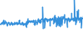 KN 41079210 /Exporte /Einheit = Preise (Euro/Bes. Maßeinheiten) /Partnerland: Moldau /Meldeland: Eur27_2020 /41079210:Narbenspaltleder `einschl. Pergament- Oder Rohhautleder`, aus Teilstücken, Streifen Oder Platten von Häuten Oder Fellen von Rindern und Kälbern `einschl. Büffeln`, Nach dem Gerben Oder Trocknen Zugerichtet, Enthaart (Ausg. Sämischleder, Lackleder, Folienkaschierte Lackleder und Metallisierte Leder)