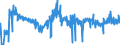 KN 41079210 /Exporte /Einheit = Preise (Euro/Bes. Maßeinheiten) /Partnerland: Slowenien /Meldeland: Eur27_2020 /41079210:Narbenspaltleder `einschl. Pergament- Oder Rohhautleder`, aus Teilstücken, Streifen Oder Platten von Häuten Oder Fellen von Rindern und Kälbern `einschl. Büffeln`, Nach dem Gerben Oder Trocknen Zugerichtet, Enthaart (Ausg. Sämischleder, Lackleder, Folienkaschierte Lackleder und Metallisierte Leder)