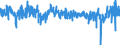 KN 41079210 /Exporte /Einheit = Preise (Euro/Bes. Maßeinheiten) /Partnerland: Tunesien /Meldeland: Eur27_2020 /41079210:Narbenspaltleder `einschl. Pergament- Oder Rohhautleder`, aus Teilstücken, Streifen Oder Platten von Häuten Oder Fellen von Rindern und Kälbern `einschl. Büffeln`, Nach dem Gerben Oder Trocknen Zugerichtet, Enthaart (Ausg. Sämischleder, Lackleder, Folienkaschierte Lackleder und Metallisierte Leder)