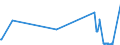 KN 41079210 /Exporte /Einheit = Preise (Euro/Bes. Maßeinheiten) /Partnerland: Kamerun /Meldeland: Eur27_2020 /41079210:Narbenspaltleder `einschl. Pergament- Oder Rohhautleder`, aus Teilstücken, Streifen Oder Platten von Häuten Oder Fellen von Rindern und Kälbern `einschl. Büffeln`, Nach dem Gerben Oder Trocknen Zugerichtet, Enthaart (Ausg. Sämischleder, Lackleder, Folienkaschierte Lackleder und Metallisierte Leder)