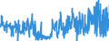 KN 41079210 /Exporte /Einheit = Preise (Euro/Bes. Maßeinheiten) /Partnerland: Usa /Meldeland: Eur27_2020 /41079210:Narbenspaltleder `einschl. Pergament- Oder Rohhautleder`, aus Teilstücken, Streifen Oder Platten von Häuten Oder Fellen von Rindern und Kälbern `einschl. Büffeln`, Nach dem Gerben Oder Trocknen Zugerichtet, Enthaart (Ausg. Sämischleder, Lackleder, Folienkaschierte Lackleder und Metallisierte Leder)