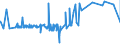 KN 41079290 /Exporte /Einheit = Preise (Euro/Bes. Maßeinheiten) /Partnerland: Ungarn /Meldeland: Eur27_2020 /41079290:Narbenspaltleder `einschl. Pergament- Oder Rohhautleder`, aus Teilstücken, Streifen Oder Platten von Häuten Oder Fellen von Pferden und Anderen Einhufern, Nach dem Gerben Oder Trocknen Zugerichtet, Enthaart (Ausg. Sämischleder, Lackleder, Folienkaschierte Lackleder und Metallisierte Leder)