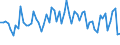 KN 4107 /Exporte /Einheit = Preise (Euro/Tonne) /Partnerland: Ver.koenigreich(Ohne Nordirland) /Meldeland: Eur27_2020 /4107:Leder `einschl. Pergament- Oder Rohhautleder` von Rindern und Kälbern `einschl. Büffeln` Oder von Pferden und Anderen Einhufern, Nach dem Gerben Oder Trocknen Zugerichtet, Enthaart, Auch Gespalten (Ausg. Sämischleder, Lackleder, Folienkaschierte Lackleder und Metallisierte Leder)