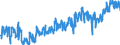 KN 4107 /Exporte /Einheit = Preise (Euro/Tonne) /Partnerland: Serbien /Meldeland: Eur27_2020 /4107:Leder `einschl. Pergament- Oder Rohhautleder` von Rindern und Kälbern `einschl. Büffeln` Oder von Pferden und Anderen Einhufern, Nach dem Gerben Oder Trocknen Zugerichtet, Enthaart, Auch Gespalten (Ausg. Sämischleder, Lackleder, Folienkaschierte Lackleder und Metallisierte Leder)