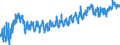 KN 4107 /Exporte /Einheit = Preise (Euro/Tonne) /Partnerland: Tunesien /Meldeland: Eur27_2020 /4107:Leder `einschl. Pergament- Oder Rohhautleder` von Rindern und Kälbern `einschl. Büffeln` Oder von Pferden und Anderen Einhufern, Nach dem Gerben Oder Trocknen Zugerichtet, Enthaart, Auch Gespalten (Ausg. Sämischleder, Lackleder, Folienkaschierte Lackleder und Metallisierte Leder)