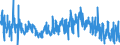 KN 41120000 /Exporte /Einheit = Preise (Euro/Bes. Maßeinheiten) /Partnerland: Ungarn /Meldeland: Eur27_2020 /41120000:Leder `einschl. Pergament- Oder Rohhautleder` von Schafen Oder Lämmern, Nach dem Gerben Oder Trocknen Zugerichtet, Enthaart, Auch Gespalten (Ausg. Sämischleder, Lackleder, Folienkaschierte Lackleder und Metallisierte Leder)