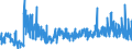 KN 4113 /Exporte /Einheit = Preise (Euro/Tonne) /Partnerland: Ungarn /Meldeland: Eur27_2020 /4113:Leder `einschl. Pergament- Oder Rohhautleder` von Ziegen Oder Zickeln, Schweinen, Kriechtieren und Anderen Tieren, Enthaart, und Leder von Haarlosen Tieren,  Nach dem Gerben Oder Trocknen Zugerichtet, Auch Gespalten (Ausg. von Rindern und Kälbern, Pferden und Anderen Einhufern, Schafen Oder Lämmern Sowie Sämischleder, Lackleder, Folienkaschierte Lackleder und Metallisierte Leder)