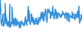 KN 4113 /Exporte /Einheit = Preise (Euro/Tonne) /Partnerland: Moldau /Meldeland: Eur27_2020 /4113:Leder `einschl. Pergament- Oder Rohhautleder` von Ziegen Oder Zickeln, Schweinen, Kriechtieren und Anderen Tieren, Enthaart, und Leder von Haarlosen Tieren,  Nach dem Gerben Oder Trocknen Zugerichtet, Auch Gespalten (Ausg. von Rindern und Kälbern, Pferden und Anderen Einhufern, Schafen Oder Lämmern Sowie Sämischleder, Lackleder, Folienkaschierte Lackleder und Metallisierte Leder)