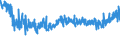 KN 4113 /Exporte /Einheit = Preise (Euro/Tonne) /Partnerland: Bosn.-herzegowina /Meldeland: Eur27_2020 /4113:Leder `einschl. Pergament- Oder Rohhautleder` von Ziegen Oder Zickeln, Schweinen, Kriechtieren und Anderen Tieren, Enthaart, und Leder von Haarlosen Tieren,  Nach dem Gerben Oder Trocknen Zugerichtet, Auch Gespalten (Ausg. von Rindern und Kälbern, Pferden und Anderen Einhufern, Schafen Oder Lämmern Sowie Sämischleder, Lackleder, Folienkaschierte Lackleder und Metallisierte Leder)