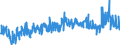 KN 4113 /Exporte /Einheit = Preise (Euro/Tonne) /Partnerland: Serbien /Meldeland: Eur27_2020 /4113:Leder `einschl. Pergament- Oder Rohhautleder` von Ziegen Oder Zickeln, Schweinen, Kriechtieren und Anderen Tieren, Enthaart, und Leder von Haarlosen Tieren,  Nach dem Gerben Oder Trocknen Zugerichtet, Auch Gespalten (Ausg. von Rindern und Kälbern, Pferden und Anderen Einhufern, Schafen Oder Lämmern Sowie Sämischleder, Lackleder, Folienkaschierte Lackleder und Metallisierte Leder)