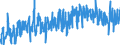 KN 4113 /Exporte /Einheit = Preise (Euro/Tonne) /Partnerland: Marokko /Meldeland: Eur27_2020 /4113:Leder `einschl. Pergament- Oder Rohhautleder` von Ziegen Oder Zickeln, Schweinen, Kriechtieren und Anderen Tieren, Enthaart, und Leder von Haarlosen Tieren,  Nach dem Gerben Oder Trocknen Zugerichtet, Auch Gespalten (Ausg. von Rindern und Kälbern, Pferden und Anderen Einhufern, Schafen Oder Lämmern Sowie Sämischleder, Lackleder, Folienkaschierte Lackleder und Metallisierte Leder)