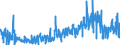 KN 4113 /Exporte /Einheit = Preise (Euro/Tonne) /Partnerland: Tunesien /Meldeland: Eur27_2020 /4113:Leder `einschl. Pergament- Oder Rohhautleder` von Ziegen Oder Zickeln, Schweinen, Kriechtieren und Anderen Tieren, Enthaart, und Leder von Haarlosen Tieren,  Nach dem Gerben Oder Trocknen Zugerichtet, Auch Gespalten (Ausg. von Rindern und Kälbern, Pferden und Anderen Einhufern, Schafen Oder Lämmern Sowie Sämischleder, Lackleder, Folienkaschierte Lackleder und Metallisierte Leder)