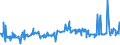 KN 4113 /Exporte /Einheit = Preise (Euro/Tonne) /Partnerland: Kap Verde /Meldeland: Eur27_2020 /4113:Leder `einschl. Pergament- Oder Rohhautleder` von Ziegen Oder Zickeln, Schweinen, Kriechtieren und Anderen Tieren, Enthaart, und Leder von Haarlosen Tieren,  Nach dem Gerben Oder Trocknen Zugerichtet, Auch Gespalten (Ausg. von Rindern und Kälbern, Pferden und Anderen Einhufern, Schafen Oder Lämmern Sowie Sämischleder, Lackleder, Folienkaschierte Lackleder und Metallisierte Leder)