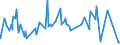 KN 4113 /Exporte /Einheit = Preise (Euro/Tonne) /Partnerland: Kenia /Meldeland: Eur27_2020 /4113:Leder `einschl. Pergament- Oder Rohhautleder` von Ziegen Oder Zickeln, Schweinen, Kriechtieren und Anderen Tieren, Enthaart, und Leder von Haarlosen Tieren,  Nach dem Gerben Oder Trocknen Zugerichtet, Auch Gespalten (Ausg. von Rindern und Kälbern, Pferden und Anderen Einhufern, Schafen Oder Lämmern Sowie Sämischleder, Lackleder, Folienkaschierte Lackleder und Metallisierte Leder)