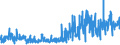 KN 41151000 /Exporte /Einheit = Preise (Euro/Tonne) /Partnerland: Deutschland /Meldeland: Eur27_2020 /41151000:Leder, Rekonstituiert, auf der Grundlage von Leder Oder Lederfasern Hergestellt, in Platten, Blättern Oder Streifen, Auch in Rollen