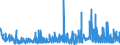 KN 41151000 /Exporte /Einheit = Preise (Euro/Tonne) /Partnerland: Ungarn /Meldeland: Eur27_2020 /41151000:Leder, Rekonstituiert, auf der Grundlage von Leder Oder Lederfasern Hergestellt, in Platten, Blättern Oder Streifen, Auch in Rollen