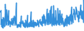 KN 41151000 /Exporte /Einheit = Preise (Euro/Tonne) /Partnerland: Rumaenien /Meldeland: Eur27_2020 /41151000:Leder, Rekonstituiert, auf der Grundlage von Leder Oder Lederfasern Hergestellt, in Platten, Blättern Oder Streifen, Auch in Rollen