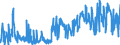 KN 42021190 /Exporte /Einheit = Preise (Euro/Tonne) /Partnerland: Oesterreich /Meldeland: Eur27_2020 /42021190:Reisekoffer, Handkoffer, Kosmetikkoffer und ähnl. Koffer, mit Außenseite aus Leder, Rekonstituiertem Leder Oder Lackleder (Ausg. Aktenkoffer)