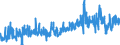 KN 42021291 /Exporte /Einheit = Preise (Euro/Bes. Maßeinheiten) /Partnerland: Italien /Meldeland: Eur27_2020 /42021291:Aktenkoffer, Aktentaschen, Schultaschen und ähnl. Behältnisse, mit Außenseite aus Kunststoff, Einschl. Vulkanfiber, Oder aus Spinnstoffen (Ausg. aus Kunststofffolien Oder Formgepresstem Kunststoff)