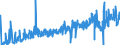 KN 42021291 /Exporte /Einheit = Preise (Euro/Bes. Maßeinheiten) /Partnerland: Ver.koenigreich /Meldeland: Eur27_2020 /42021291:Aktenkoffer, Aktentaschen, Schultaschen und ähnl. Behältnisse, mit Außenseite aus Kunststoff, Einschl. Vulkanfiber, Oder aus Spinnstoffen (Ausg. aus Kunststofffolien Oder Formgepresstem Kunststoff)