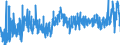 CN 42021291 /Exports /Unit = Prices (Euro/suppl. units) /Partner: Denmark /Reporter: Eur27_2020 /42021291:Executive-cases, Briefcases, School Satchels and Similar Containers, With Outer Surface of Plastic, Incl. Vulcanised Fibre, or of Textile Materials (Excl. Those With an Outer Surface of Plastic Sheeting or Moulded Plastic Material)