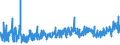 KN 42021291 /Exporte /Einheit = Preise (Euro/Bes. Maßeinheiten) /Partnerland: Estland /Meldeland: Eur27_2020 /42021291:Aktenkoffer, Aktentaschen, Schultaschen und ähnl. Behältnisse, mit Außenseite aus Kunststoff, Einschl. Vulkanfiber, Oder aus Spinnstoffen (Ausg. aus Kunststofffolien Oder Formgepresstem Kunststoff)